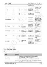 Preview for 22 page of MEIG SLM156 Hardware Design Manual