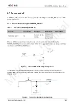 Preview for 27 page of MEIG SLM156 Hardware Design Manual