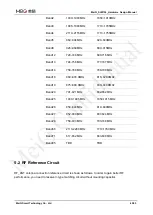 Preview for 44 page of MEIG SLM156 Hardware Design Manual