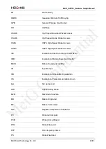 Preview for 63 page of MEIG SLM156 Hardware Design Manual