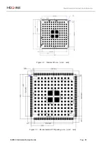 Preview for 28 page of MEIG SLM500 Hardware Design Manual