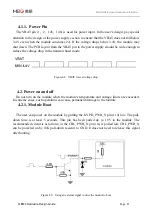 Preview for 31 page of MEIG SLM500 Hardware Design Manual