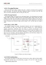 Preview for 49 page of MEIG SLM500 Hardware Design Manual