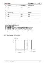 Preview for 37 page of MEIG SLM550 Hardware Design Manual