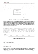 Preview for 40 page of MEIG SLM550 Hardware Design Manual