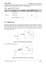 Preview for 43 page of MEIG SLM550 Hardware Design Manual