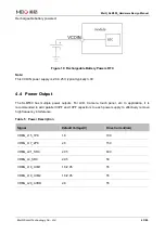 Preview for 44 page of MEIG SLM550 Hardware Design Manual