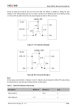 Preview for 46 page of MEIG SLM550 Hardware Design Manual