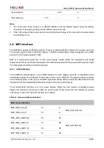 Preview for 47 page of MEIG SLM550 Hardware Design Manual