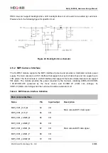 Preview for 49 page of MEIG SLM550 Hardware Design Manual