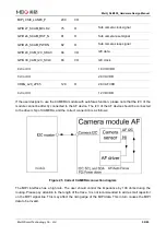 Preview for 51 page of MEIG SLM550 Hardware Design Manual