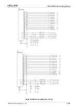 Preview for 52 page of MEIG SLM550 Hardware Design Manual