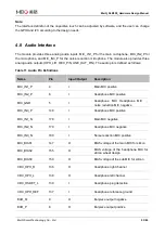 Preview for 54 page of MEIG SLM550 Hardware Design Manual