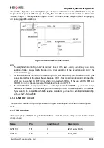 Preview for 56 page of MEIG SLM550 Hardware Design Manual