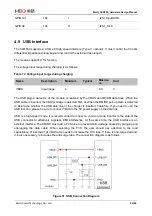 Preview for 57 page of MEIG SLM550 Hardware Design Manual