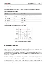 Preview for 59 page of MEIG SLM550 Hardware Design Manual