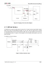 Preview for 61 page of MEIG SLM550 Hardware Design Manual