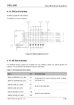 Preview for 62 page of MEIG SLM550 Hardware Design Manual