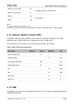 Preview for 63 page of MEIG SLM550 Hardware Design Manual