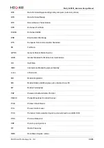 Preview for 87 page of MEIG SLM550 Hardware Design Manual