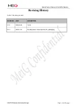 Preview for 3 page of MEIG SLM750 Series Product Manual