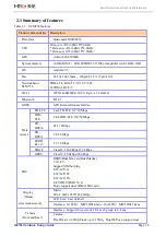 Preview for 10 page of MEIG SLM758 Hardware Design Manual