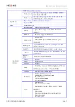 Preview for 11 page of MEIG SLM758 Hardware Design Manual