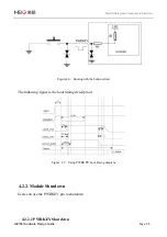 Preview for 35 page of MEIG SLM758 Hardware Design Manual