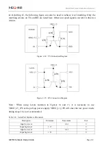 Preview for 40 page of MEIG SLM758 Hardware Design Manual