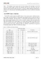 Preview for 45 page of MEIG SLM758 Hardware Design Manual