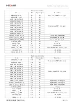 Preview for 46 page of MEIG SLM758 Hardware Design Manual