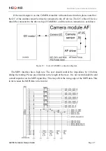 Preview for 47 page of MEIG SLM758 Hardware Design Manual