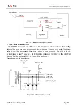 Preview for 56 page of MEIG SLM758 Hardware Design Manual