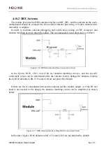 Preview for 60 page of MEIG SLM758 Hardware Design Manual