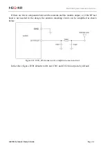 Preview for 62 page of MEIG SLM758 Hardware Design Manual