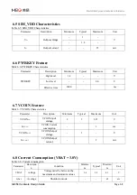 Preview for 68 page of MEIG SLM758 Hardware Design Manual