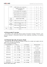 Preview for 69 page of MEIG SLM758 Hardware Design Manual