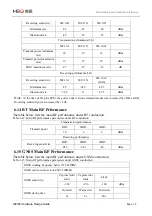 Preview for 73 page of MEIG SLM758 Hardware Design Manual