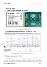 Preview for 74 page of MEIG SLM758 Hardware Design Manual