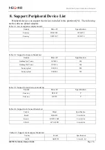 Preview for 76 page of MEIG SLM758 Hardware Design Manual