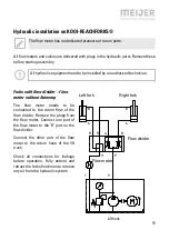 Preview for 15 page of Meijer KOOI ReachControl Instructions And Parts Manual