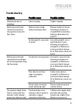 Preview for 31 page of Meijer KOOI ReachControl Instructions And Parts Manual