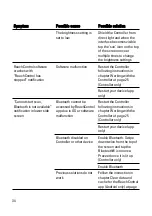 Preview for 34 page of Meijer KOOI ReachControl Instructions And Parts Manual