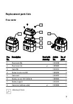 Preview for 37 page of Meijer KOOI ReachControl Instructions And Parts Manual