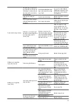 Предварительный просмотр 13 страницы Meijer KOOI-REACHFORK RG2 Instructions And Parts Manual