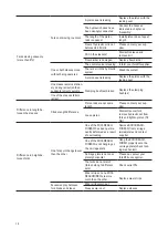 Preview for 12 page of Meijer KOOI-REACHFORKS RE2 Instructions And Parts Manual