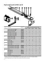 Preview for 14 page of Meijer KOOI-REACHFORKS RE2 Instructions And Parts Manual