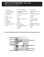 Preview for 4 page of Meijer Mini Multi-Purpose Crafting & Mending Machine Instruction Manual