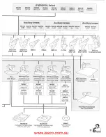 Preview for 12 page of Meiji Techno EMZ-1 Instruction Manual