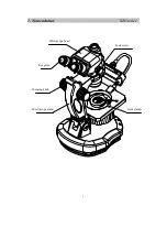 Предварительный просмотр 4 страницы Meiji Techno GMT-1 BF/DF Instruction Manual